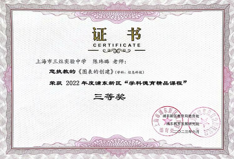 223.陈玮璐老师获2022年度浦东新区“学科德育精品课程”三等奖.jpg