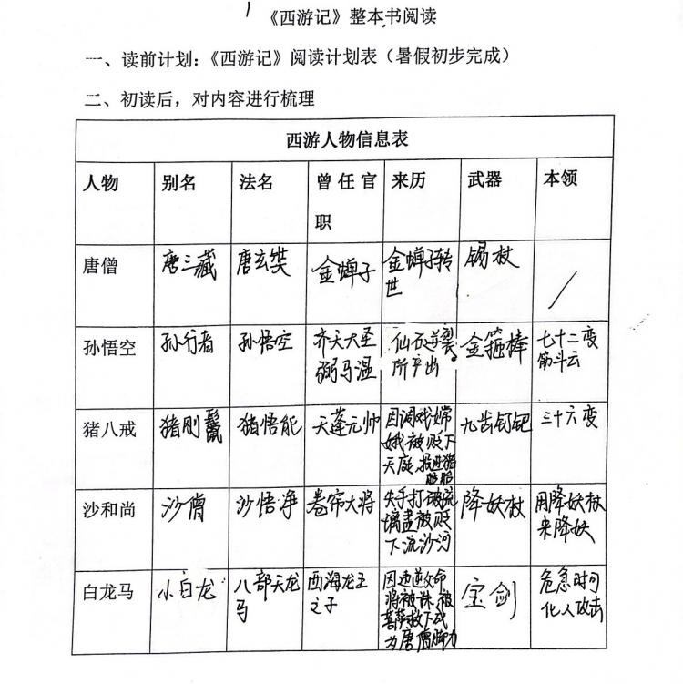 阅读任务.JPG